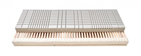 SOJA-Schaummatratze mit Mehrzonen-Würfelschnitt geeignet für Naturbett-Schlafsysteme (wie z.B. Wellnessbett, SAMINA oder Hüsler Nest, anstelle Latexschaum)